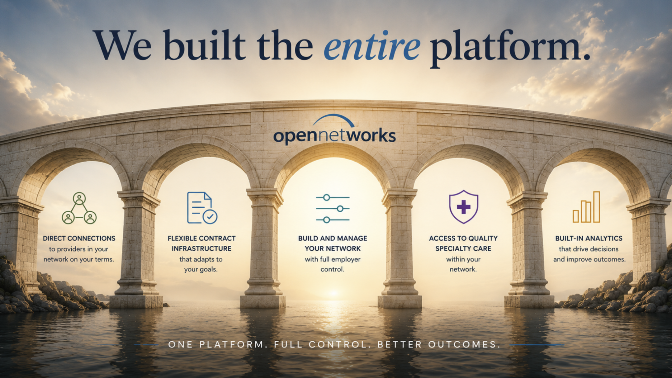 The connected OpenNetworks platform unifying direct connections, flexible contracts, network management, specialty care, and analytics